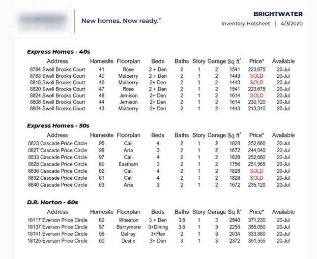 BRIGHTWATER North Fort Myers Florida BRIGHTWATER NORTH FORT MYERS INVENTORY HOMES ON 4-24-2020...